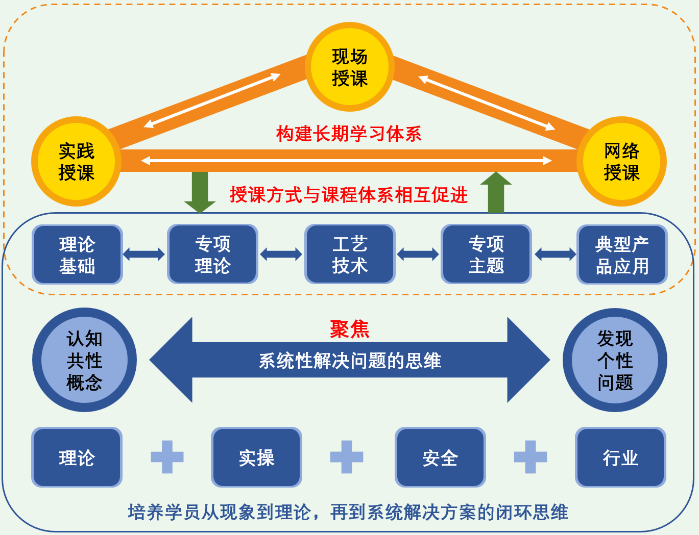 d3d0c59acf80ab50556c28536df4a665.png